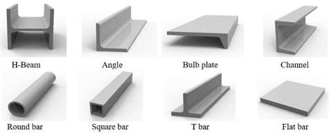 MACC Member Profile: Dynamic Sheet Metal 